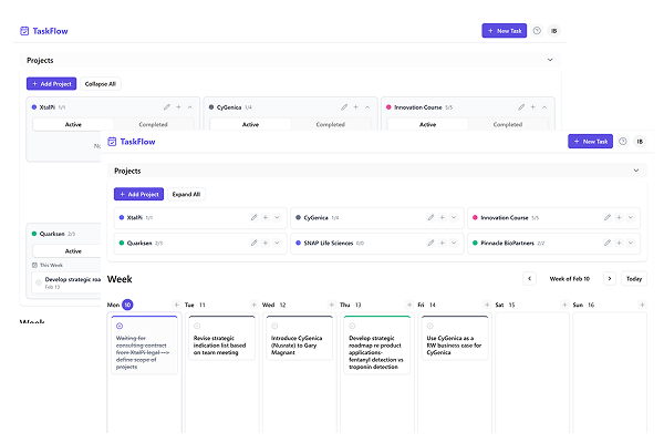 TaskFlow